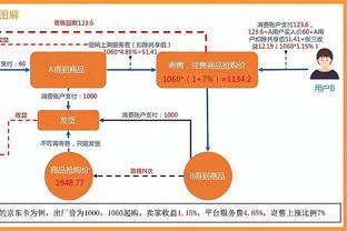 raybet雷竞技官方网站截图3